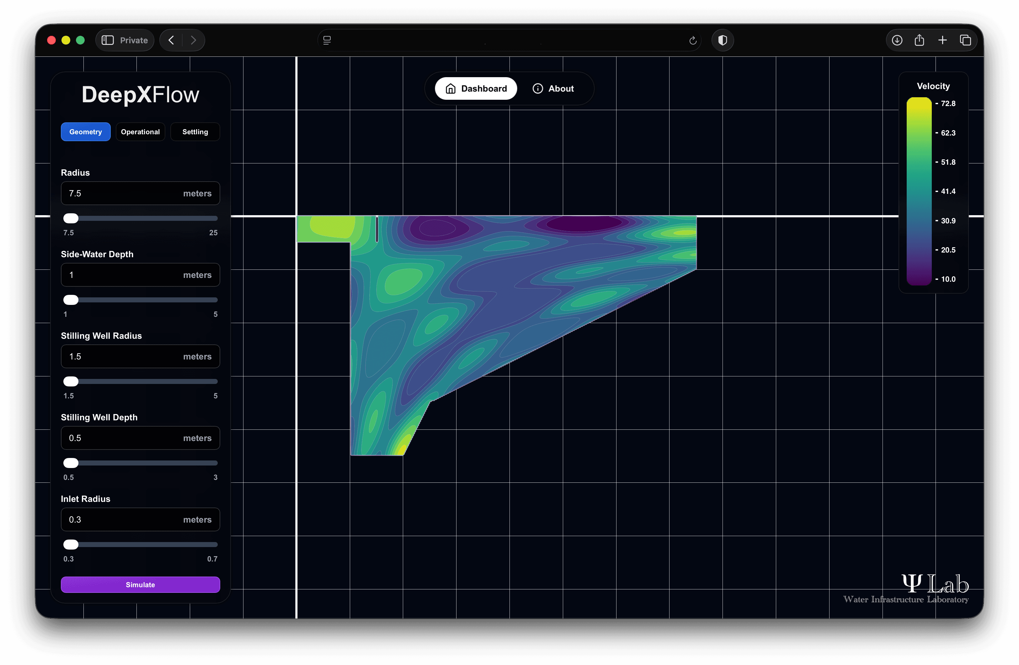 DeepXFlow in the browser: geometry controls beside a velocity field across a stilling basin.